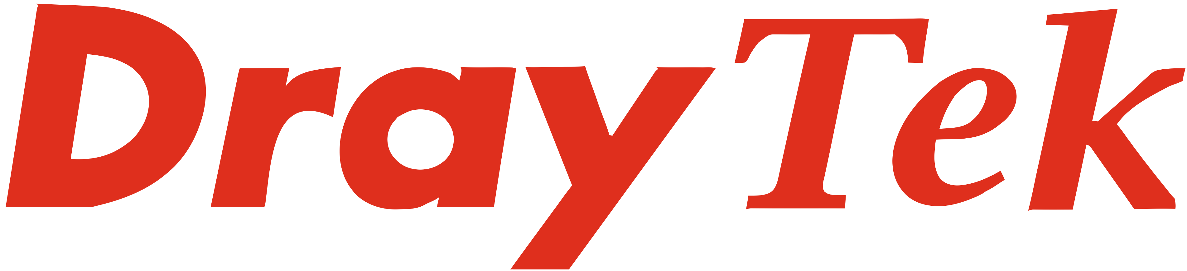 Draytek